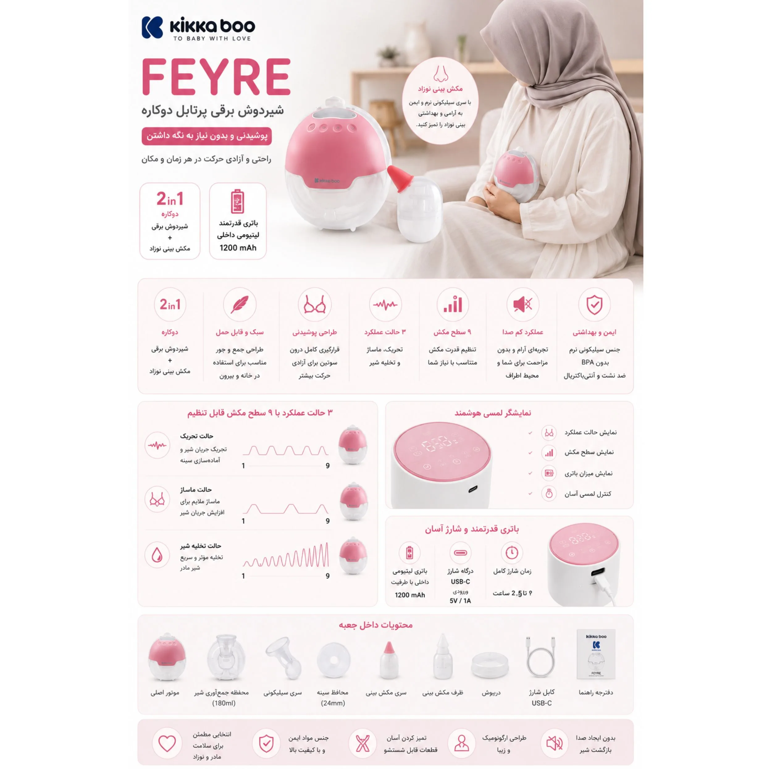 شیردوش برقی کیکابو مدلFeyre