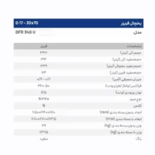 یخچال وفریزر ۱۷ فوت سی یلو  مدل D17