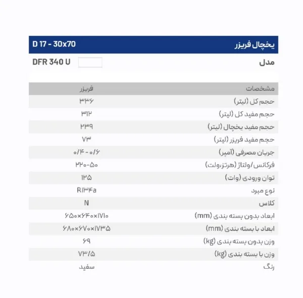 یخچال وفریزر ۱۷ فوت سی یلو مدل D17
