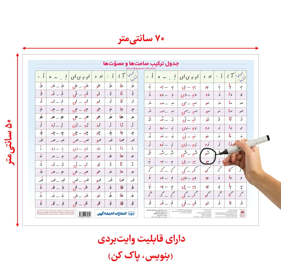 پوستر آموزشی انتشارات اندیشه کهن مدل جدول ترکیب صامت ها و مصوت ها و جدول الفبا فارسی مجموعه 2 عددی