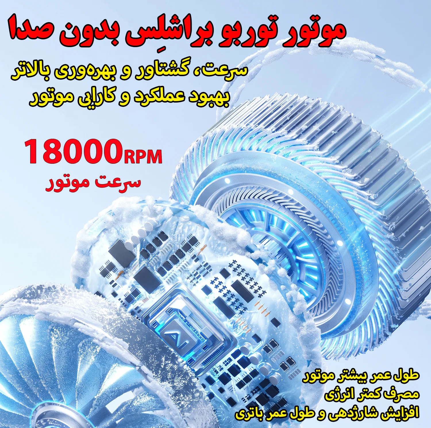پنکه شارژی مدل Mini Turbo کد JY-03 ظرفیت 3000 میلی آمپر ساعت