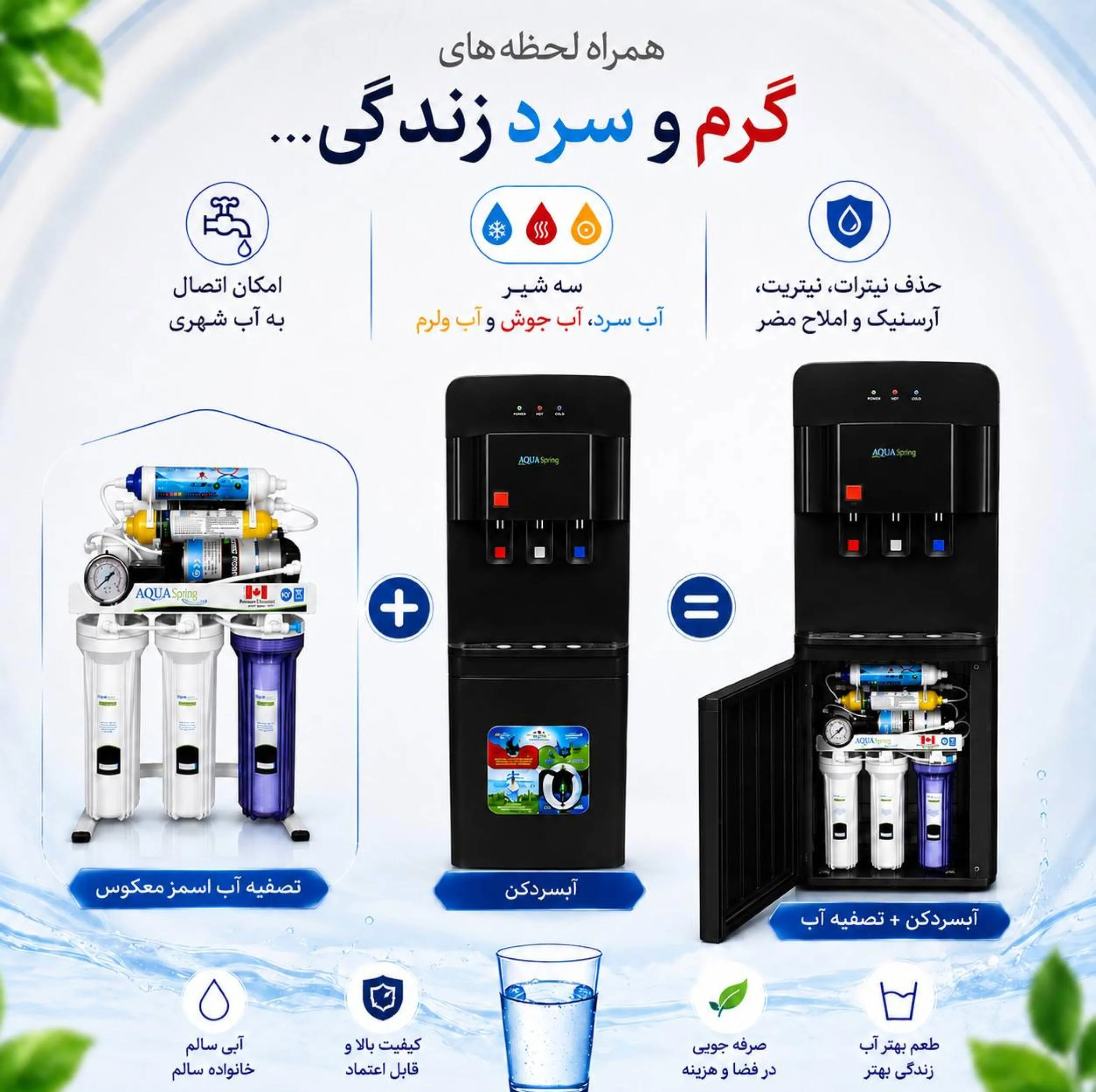 آبسردکن اچ ام مدل مکانیزم دو گانه آکوااسپرینگ با تصفیه آب HM_NEB7000A_92