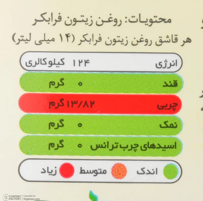 روغن زیتون فرابکر با بو میلانو - 750 میلی لیتر