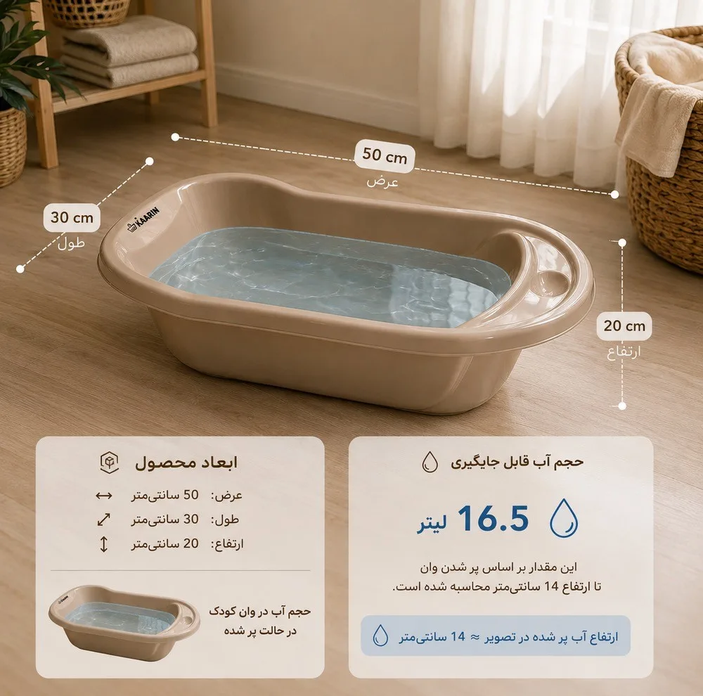 وان حمام کودک کارین مدل مای بیبی
