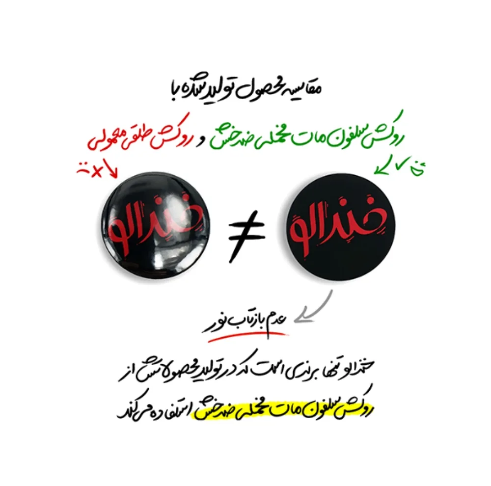 مگنت خندالو مدل شیراز (Shiraz) کد 178 مجموعه 49 عددی