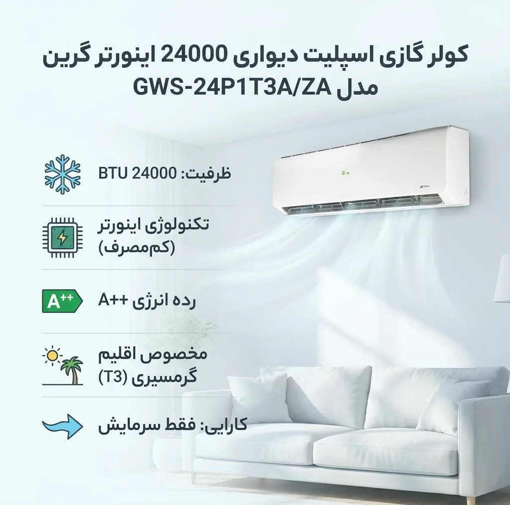 کولر گازی اسپلیت دیواری 24000 اینورتر گرین مدل GWS-24P1T3A/ZA