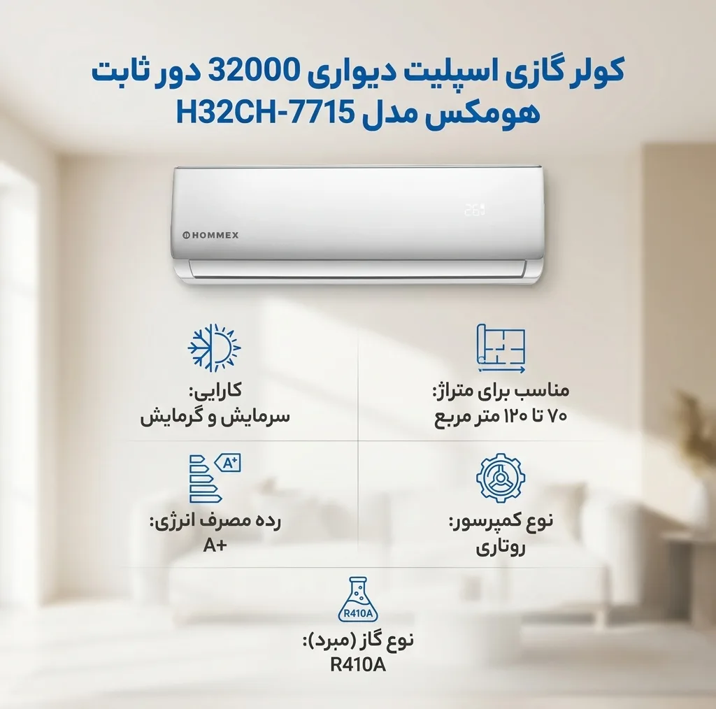 کولر گازی اسپلیت دیواری 32000 دور ثابت هومکس مدل H32CH-7715