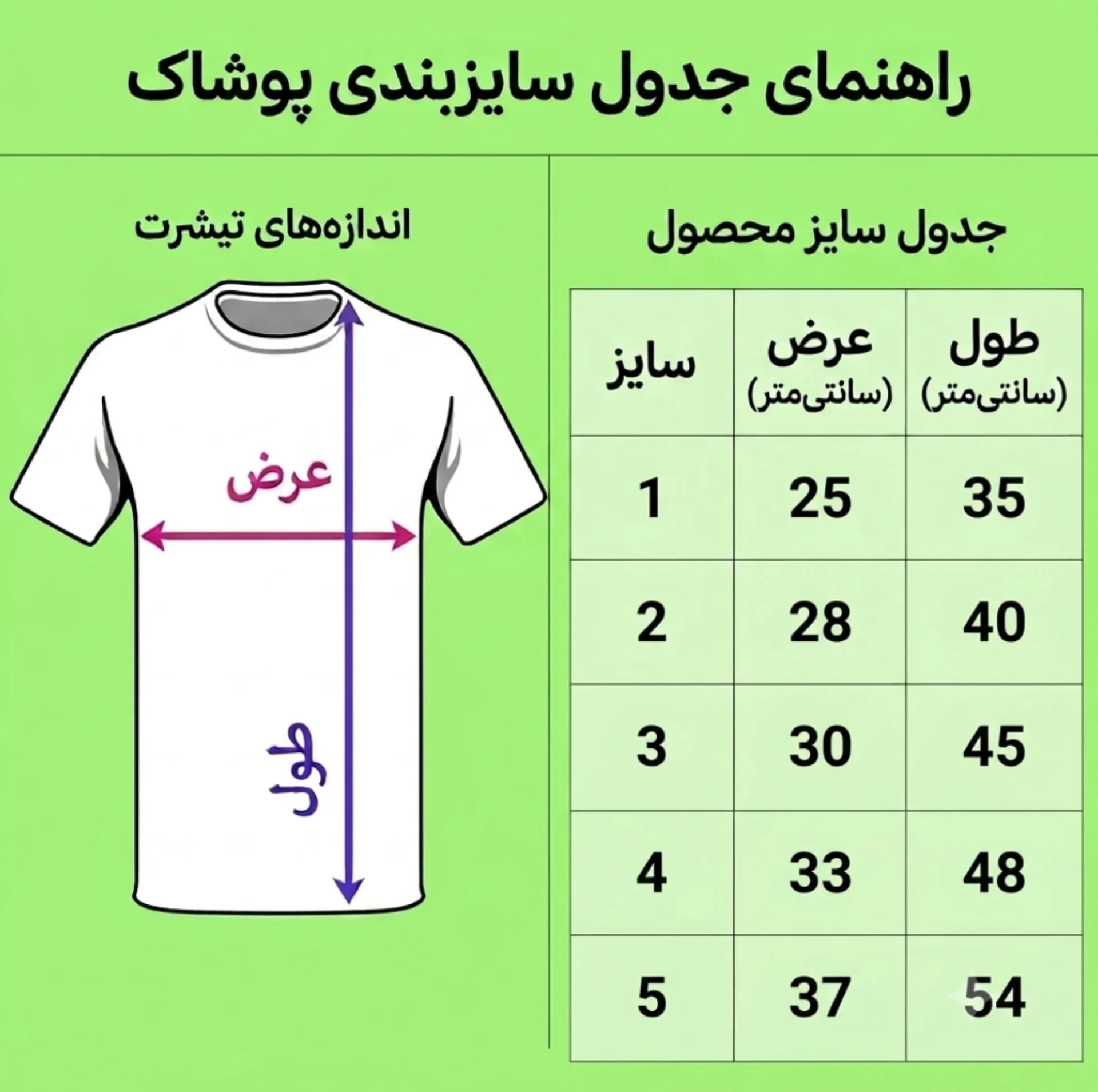 تی شرت بچگانه مدل نخ پنبه طرح پاتریک کد P1