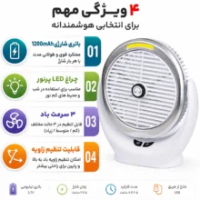 پنکه‌ شارژی مدل YT-M2031 ظرفیت 1200 میلی آمپر ساعت