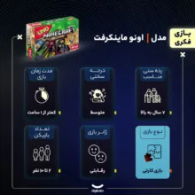 بازی فکری کارتی مدل ماینکرافت با تعداد بازیکن 5 تا 15 نفر، مدت زمان بازی 30 تا 60 دقیقه، تاکتیک جمعآوری امتیاز، درجه سختی متوسط، تولید ایران