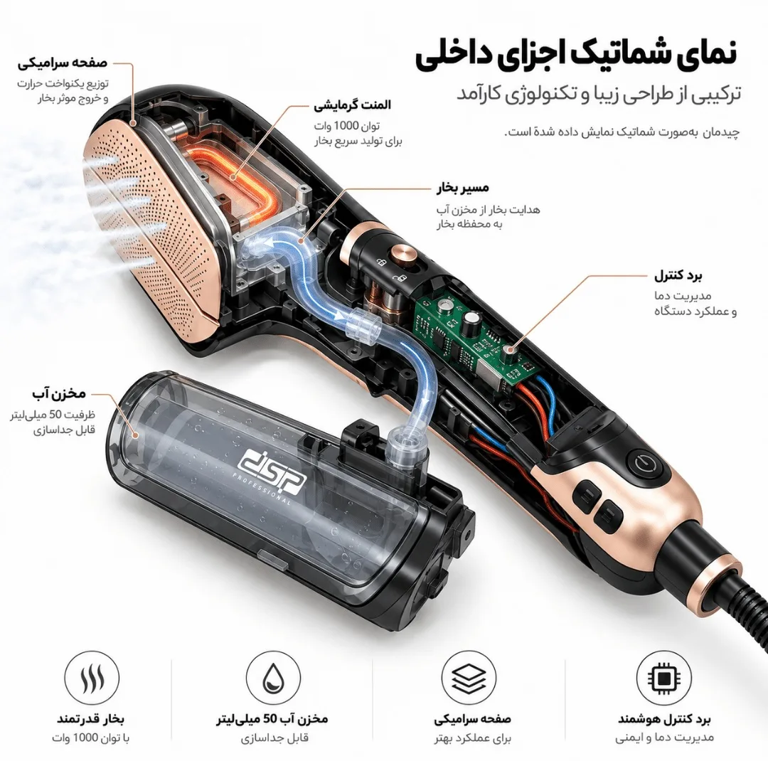 اتو بخار 1000 وات دی اس پی مدل KD1350