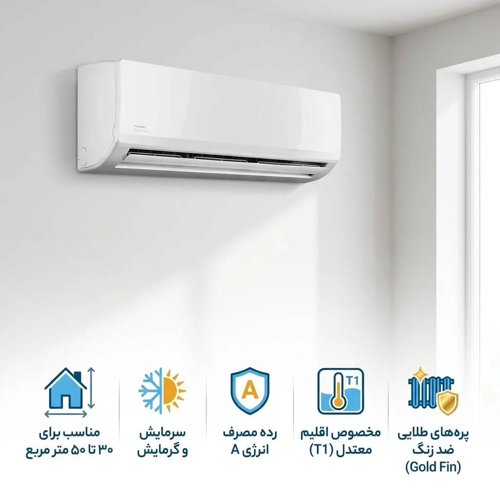 کولر گازی اسپلیت دیواری 24000 دور ثابت پاکشوما مدل MPB-24CHR2