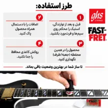 کیت تمیزکننده جی اچ اس استرینگز مدل Fast-Fret