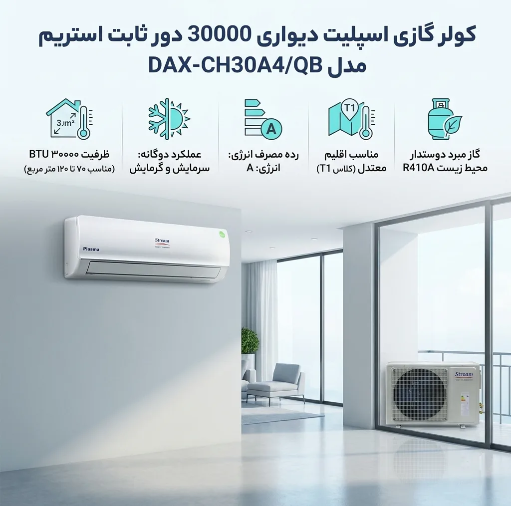 کولر گازی اسپلیت دیواری 30000 دور ثابت استریم مدل DAX-CH30A4/QB