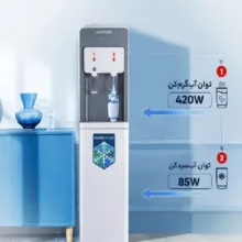 آبسردکن ایستکول مدل بدون کابین TM-SW۴۳۸