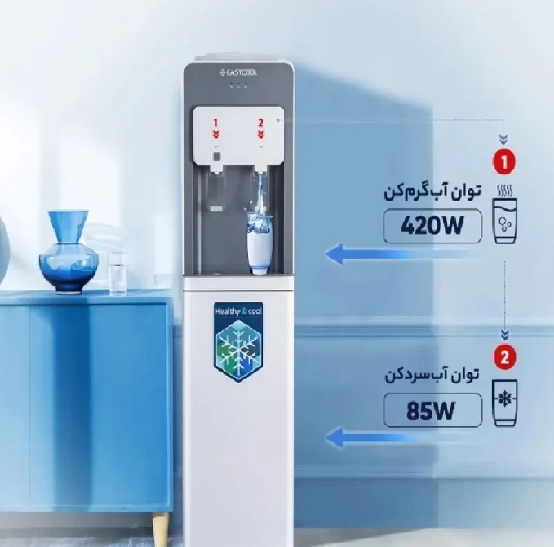 آبسردکن ایستکول مدل بدون کابین TM-SW۴۳۸