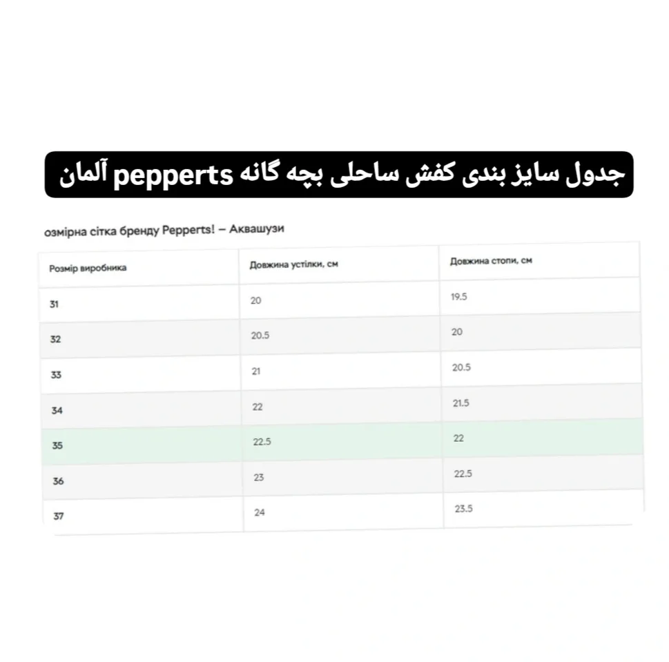 کفش ساحلی بچگانه پیپرتس مدل Pe 19543742