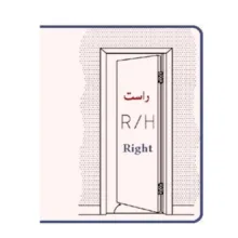 دستگیره در راست باز شو ایتوک مدل SLVR1020SERVC مجموعه 2 عددی