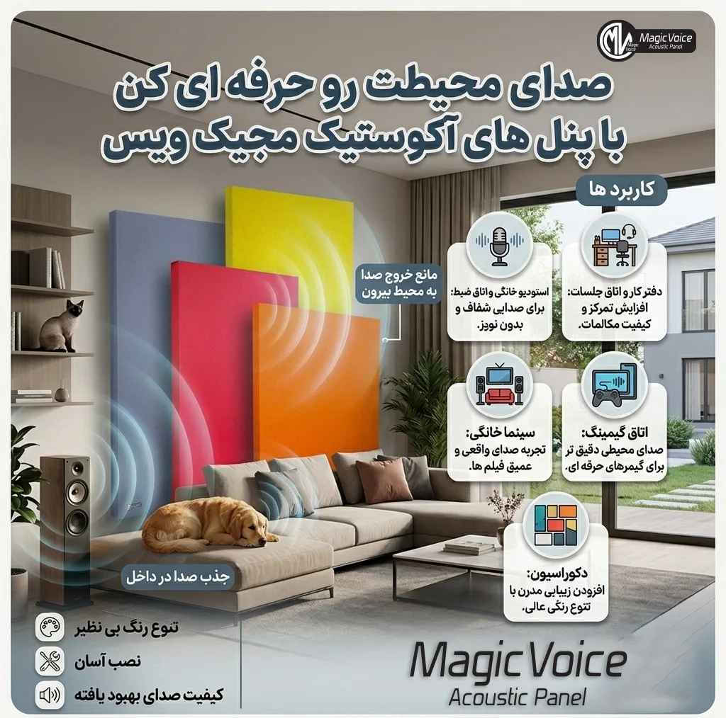پنل آکوستیک مجیک ویس مدل Quietrex کد O1