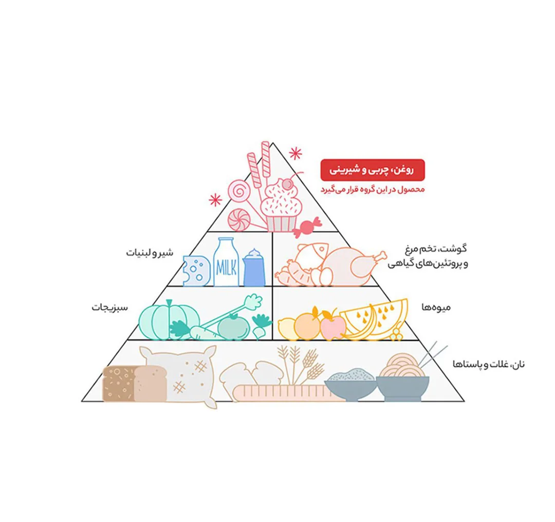 کافی میکس کلاسیک 3 در 1 نسکافه وزن 20 گرم بسته 20 عددی