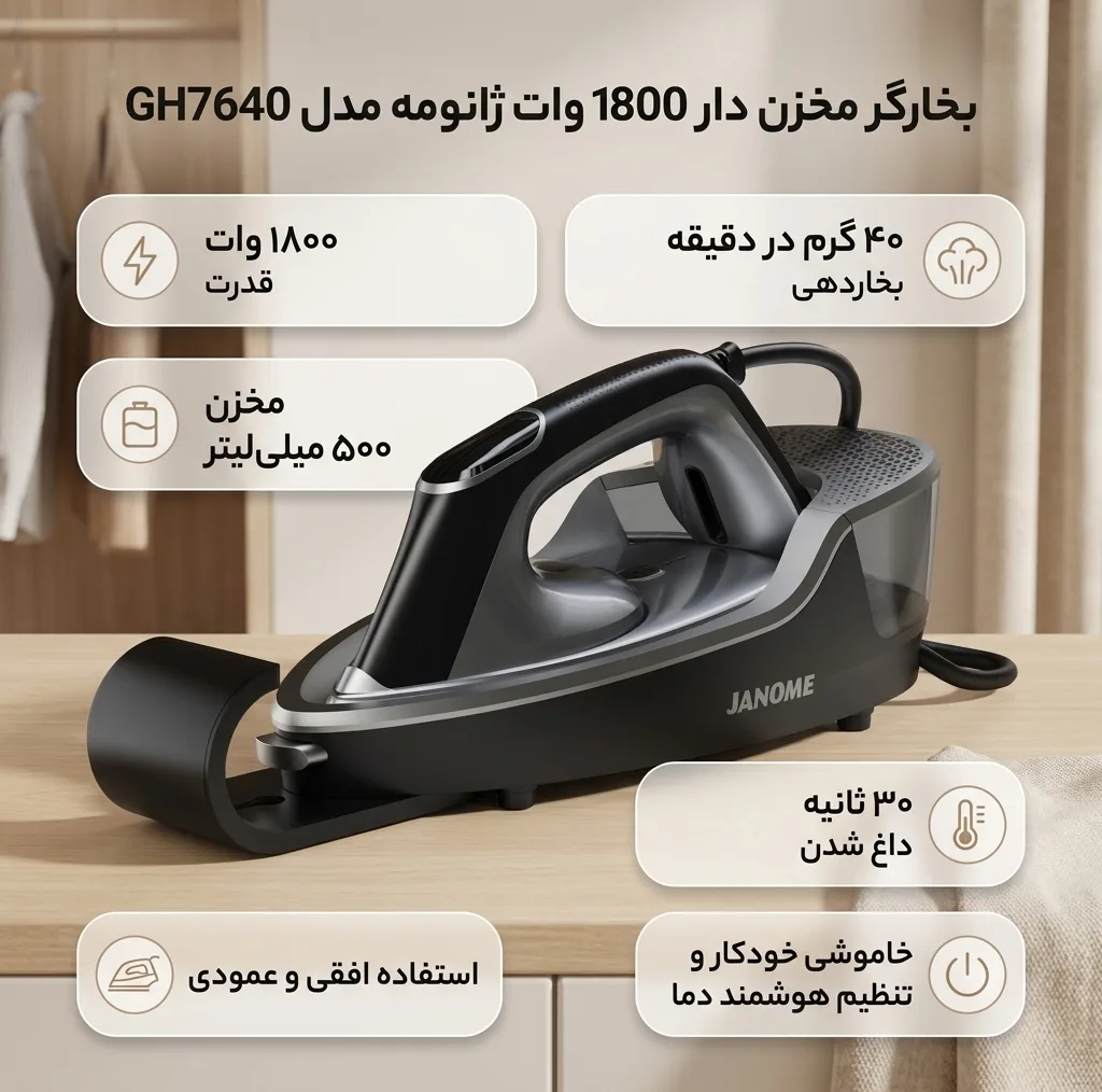 بخارگر مخزن دار 1800 وات ژانومه مدل GH7640