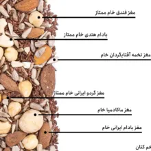 مخلوط آجیل سلامت پوست و مو بارجیل