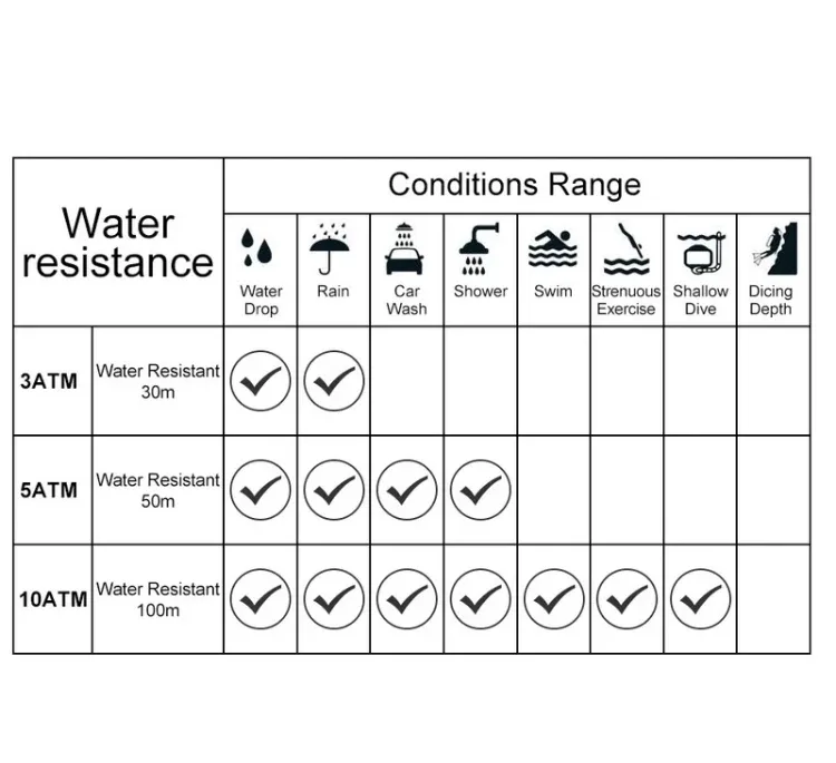 ساعت مچی عقربه ای مردانه کورن مدل 8395KM سه موتوره فعال