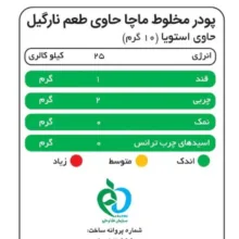 ماچا لته با پودر شیر نارگیل پپتینا بسته ۱۰ عددی