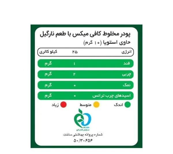 کافی میکس نارگیل پپتینا بسته ۱۰ عددی