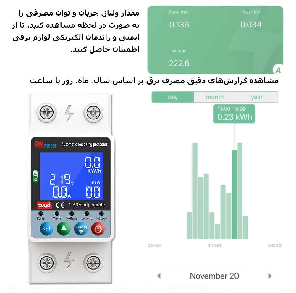 محافظ ولتاژ جریان آر ام شیبی
مدل  WTDZW-63A/N2