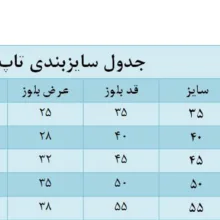 تاپ دخترانه مدل محرم