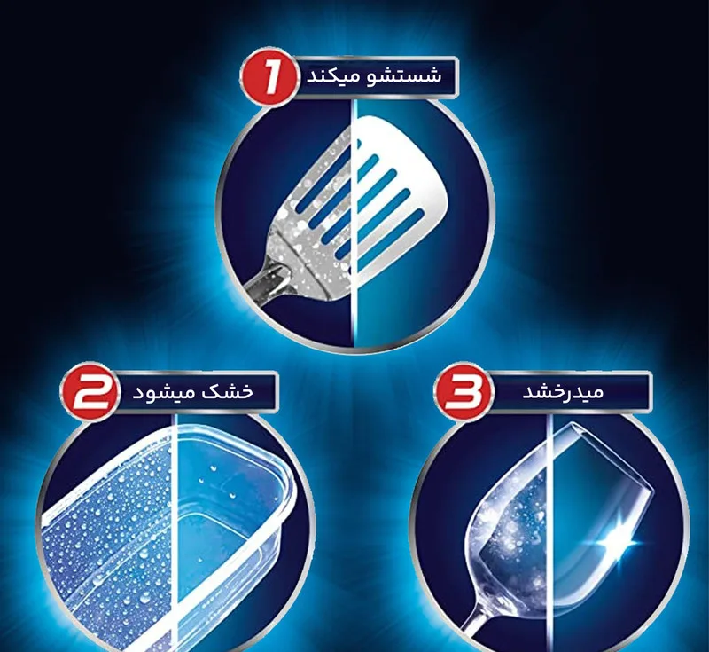 مایع جلادهنده ماشین ظرفشویی فینیش مدل Black Parlatici حجم 400 میلی لیتر