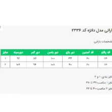 بارانی زنانه السانا مدل دانژه کد 233628