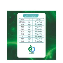 پودر اسپیرولینا سبز پپتینا بسته 30 عددی