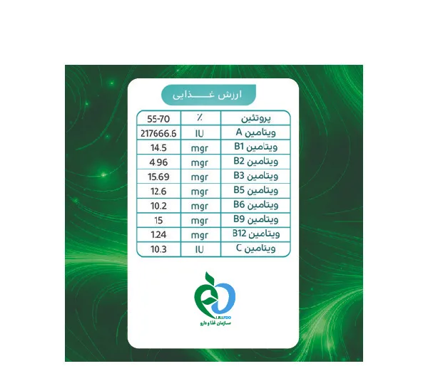پودر اسپیرولینا سبز پپتینا بسته 30 عددی