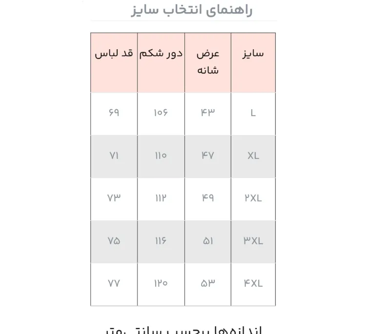 کاپشن مردانه مدل پنبه دوزی کد 137 رنگ سرمه ای
