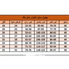 شلوار جین زنانه مدل بگ استایل کارپنتری کد 7300 طرح تینت دار پایین گت رنگ آبی تیره