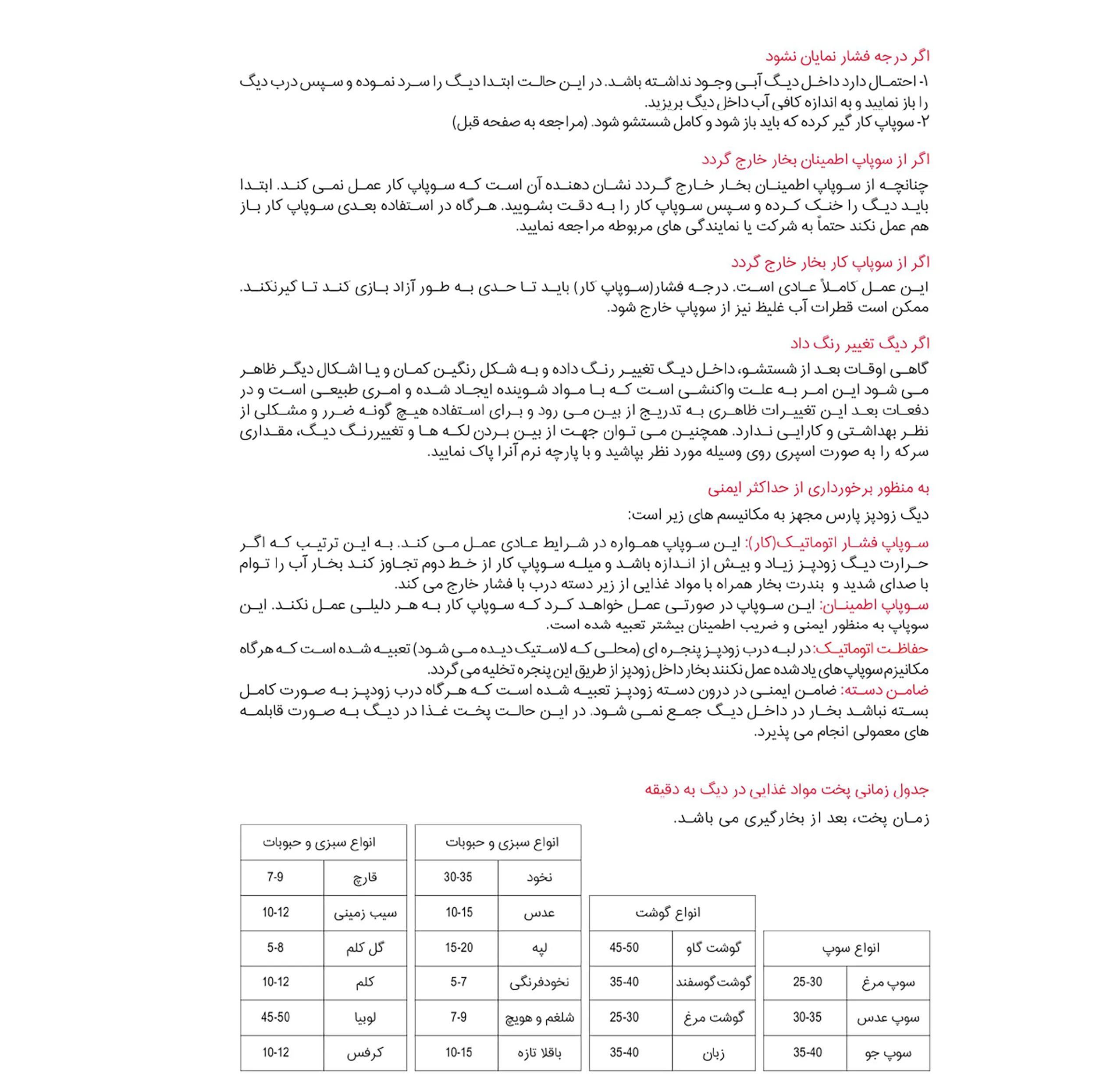 زودپز پارس استیل مدل کف سه لایه گنجایش 4.5 ليتر