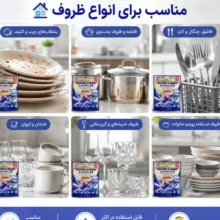 قرص ماشین ظرفشویی فرانک مدل E-328 بسته 12 عددی