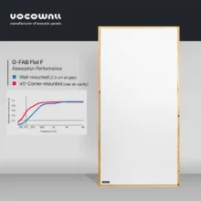 پنل آکوستیک وکووال مدل G-FAB Flat F 1000 بسته ۲ عددی