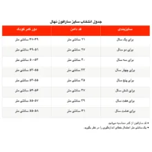 سارافون دخترانه مدل نهال
