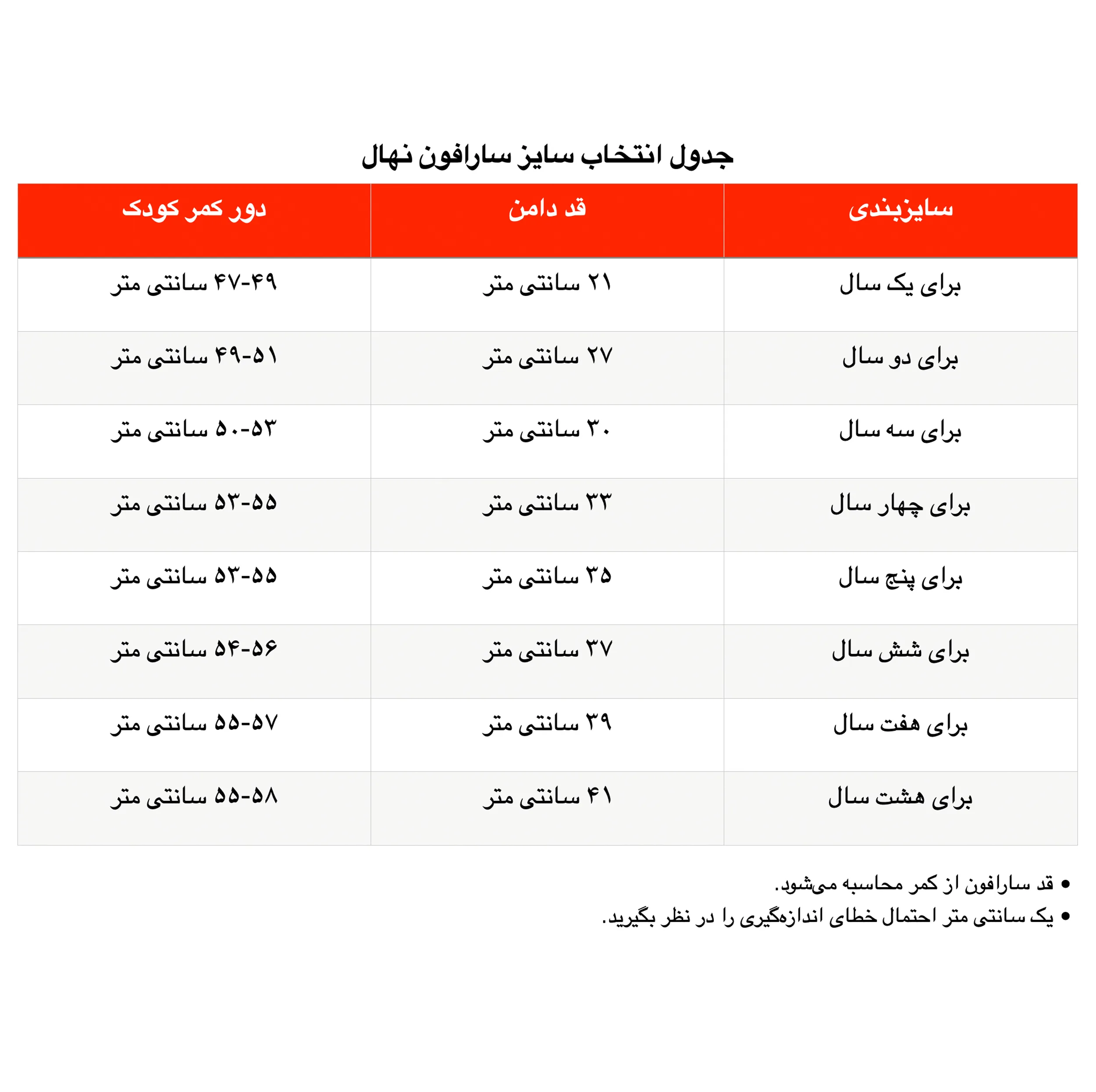 سارافون دخترانه مدل نهال