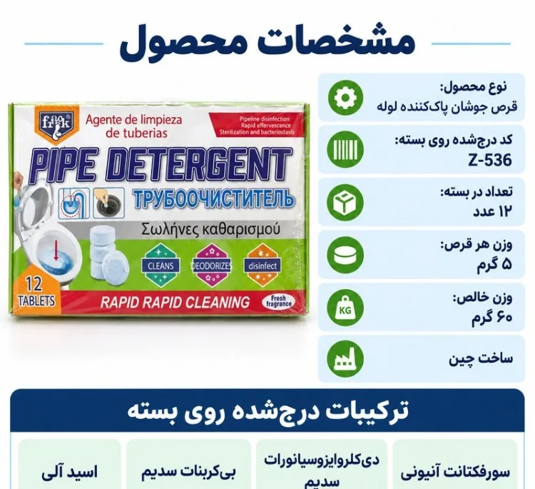 قرص جوشان لوله بازکن فرانک مدل Z-536 بسته 12 عددی