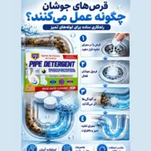 قرص جوشان لوله بازکن فرانک مدل Z-536 بسته 12 عددی