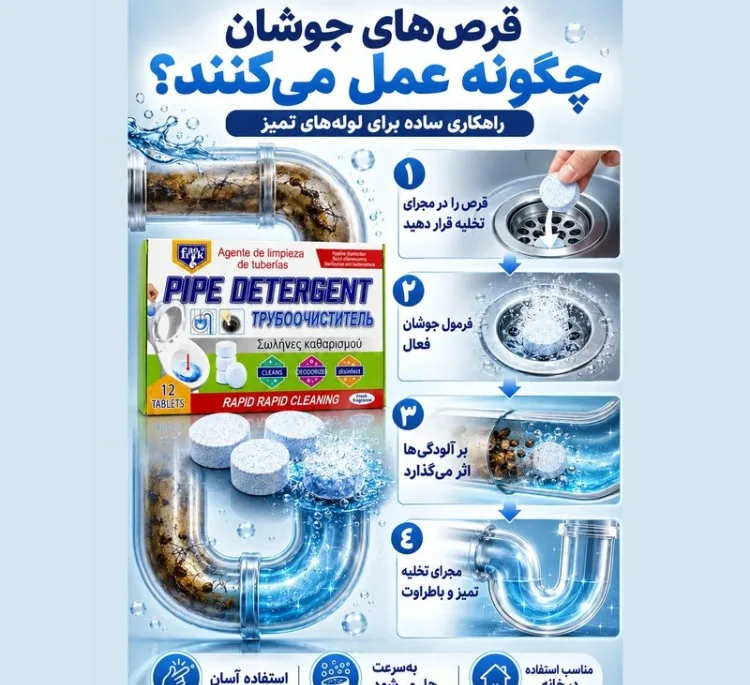 قرص جوشان لوله بازکن فرانک مدل Z-536 بسته 12 عددی