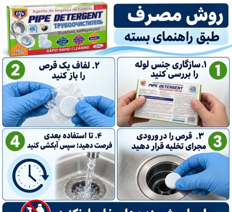 قرص جوشان لوله بازکن فرانک مدل Z-536 بسته 12 عددی
