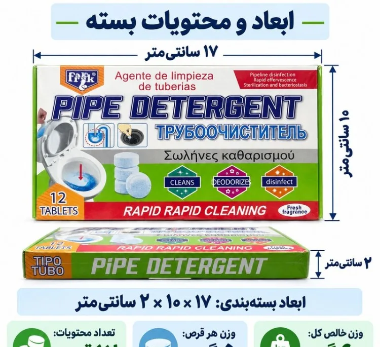 قرص جوشان لوله بازکن فرانک مدل Z-536 بسته 12 عددی