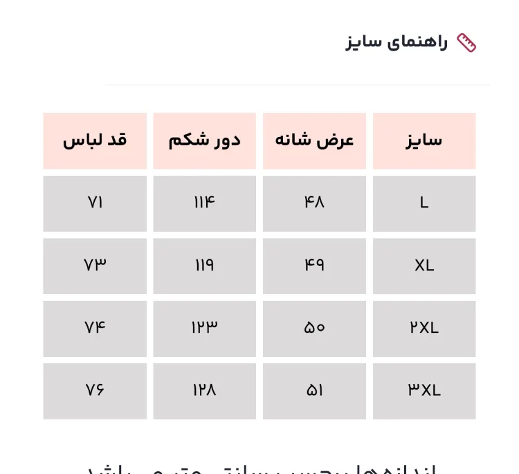 کاپشن مردانه مدل ضد آب کد 121 رنگ سرمه ای