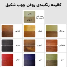 روغن چوب گیاهی قرمز شکیل مدل IG-RED حجم 1 لیتر