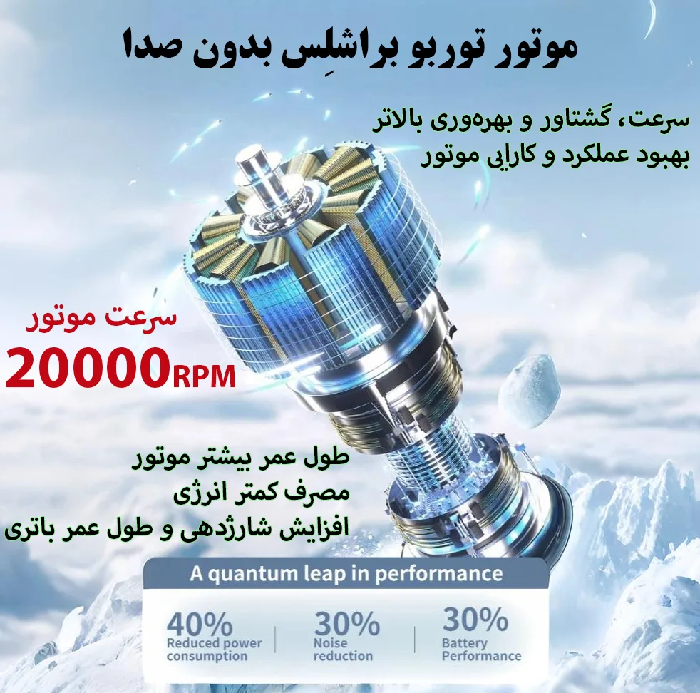 پنکه شارژی مدل توربو کد K801 ظرفیت 4000 میلی آمپر ساعت